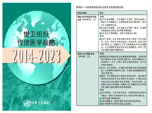 突然“陽”了——溫泉助力身心健康，增強(qiáng)免疫力！